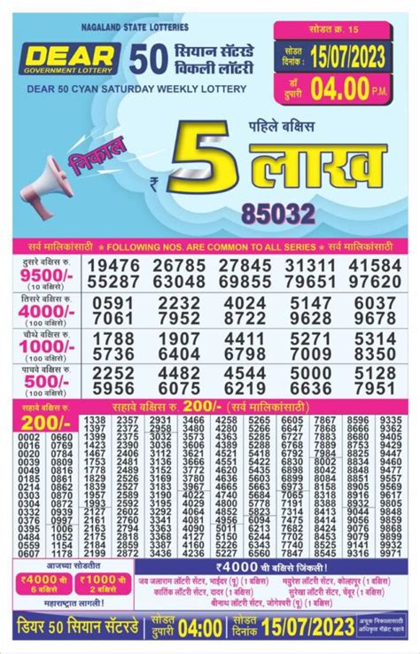 Nagaland Dear 50 Cyan Saturday Lottery Result 23.3.2024 .